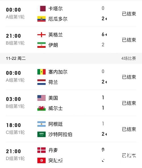 2026世界杯比分入口最新整理，入口地址和比分更新一次看懂